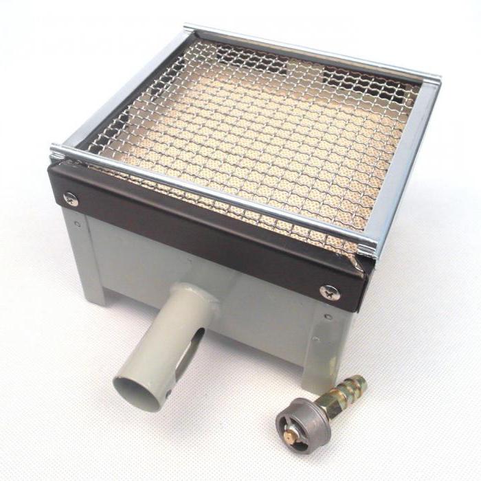 gas thermal infrared ceramic heaters from a cylinder 