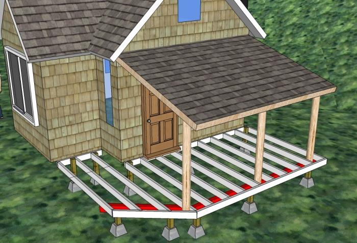 How to make a porch with your own hands so that neighbors are jealous