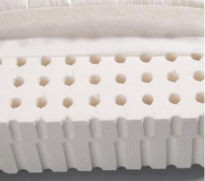 Which mattress is better - spring or springless: advice on choosing