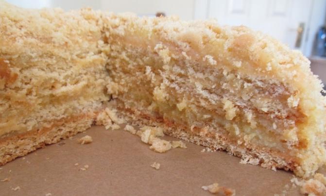 Honey cake with condensed milk. The recipe for a step-by-step preparation