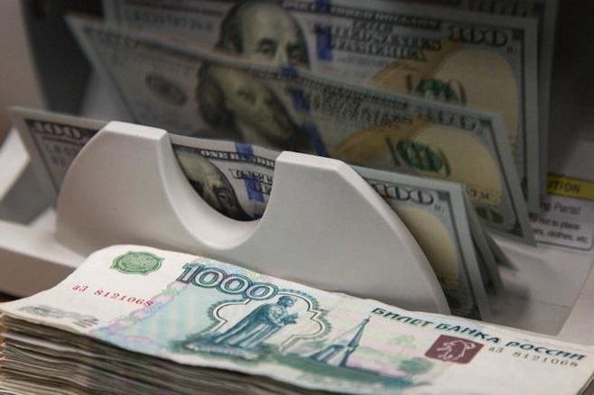 rating of the bank of the Yugra for reliability according to the data of the central bank