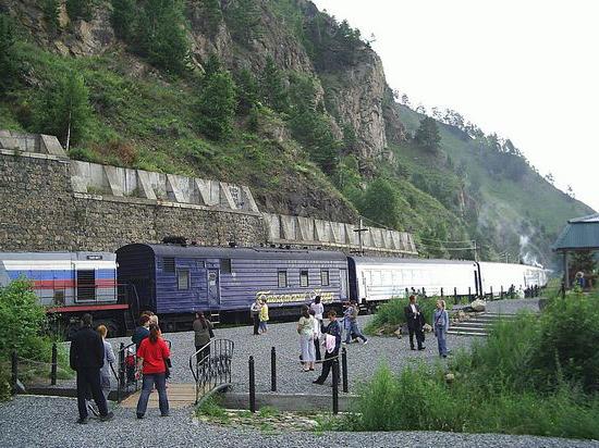 the Circum-Baikal Railway history
