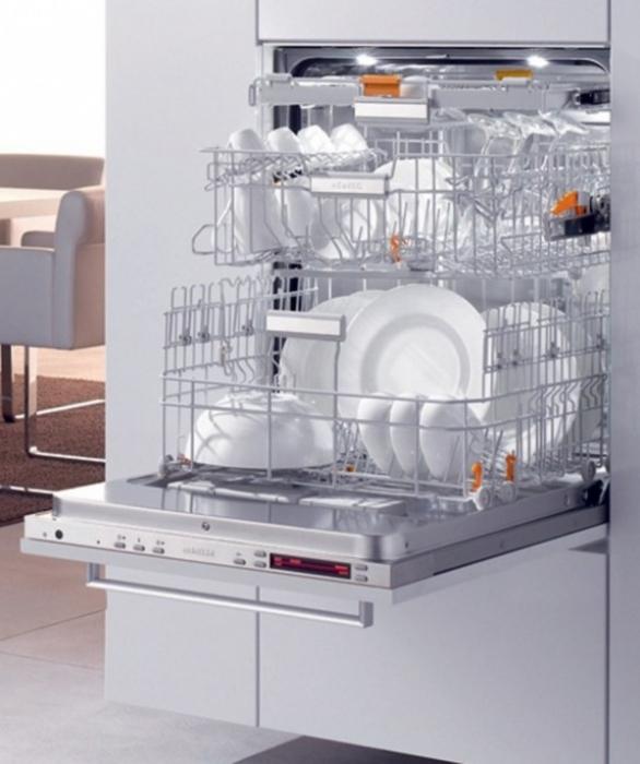 How to choose the right dishwasher