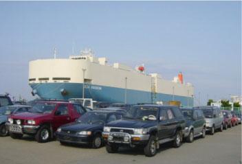 How does customs clearance of cars from the US?