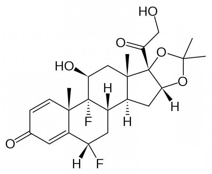 fluocinolone acetonide