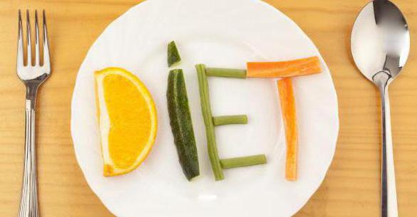 diet program for losing weight