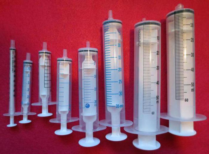 Types of syringes: universal, insulin, disposable syringe Janet (150 ml)